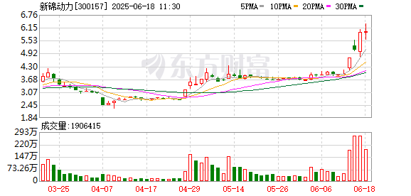 K图 300157_0